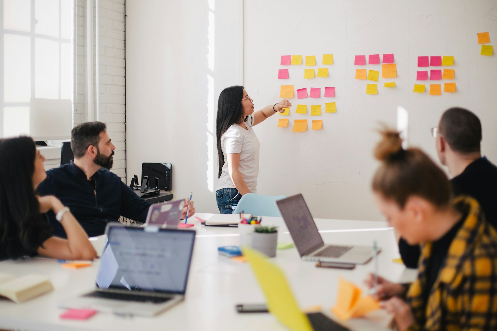Whiteboard growth planning session