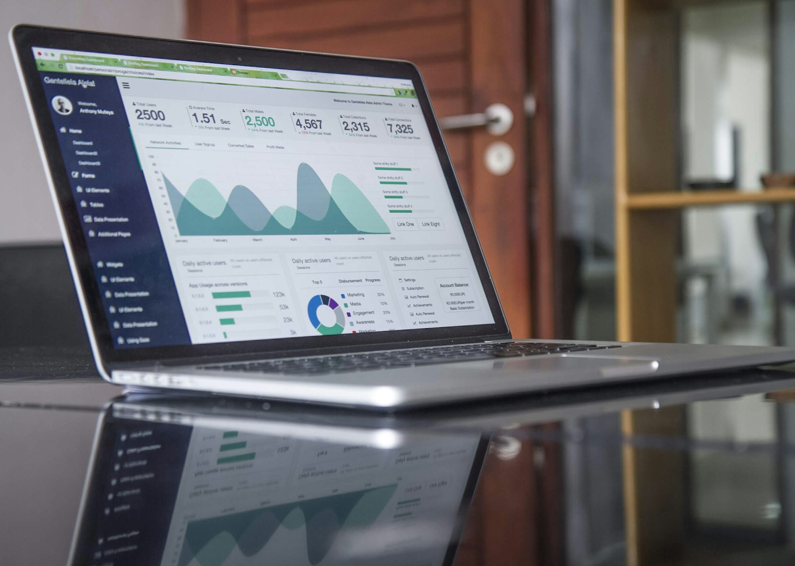 Signal data visualization — sales intelligence context