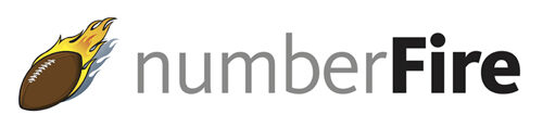 numberFire